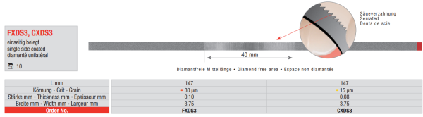 Diamantstreifen Edenta mit Sägeverzahnung, 10 Stk.