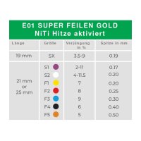 E01 Super Feilen Gold NiTi wärmeaktiviert  I 6...