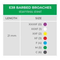 E38 Räumnadeln mit Widerhaken I 21mm I 10 Stück